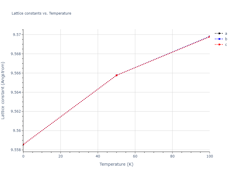 2013--Hale-L-M--Pd-Ag-H-Morse--LAMMPS--ipr1/mdsolid.Pd.oqmd-1214824.9a1d23e4.a