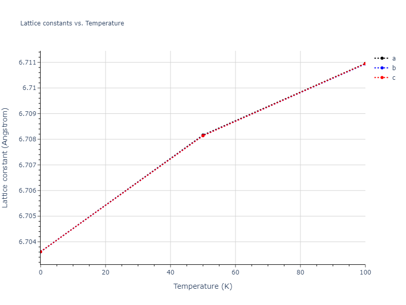 2013--Hale-L-M--Pd-Ag-H-Morse--LAMMPS--ipr1/mdsolid.Pd.oqmd-1214913.6b9a4906.a