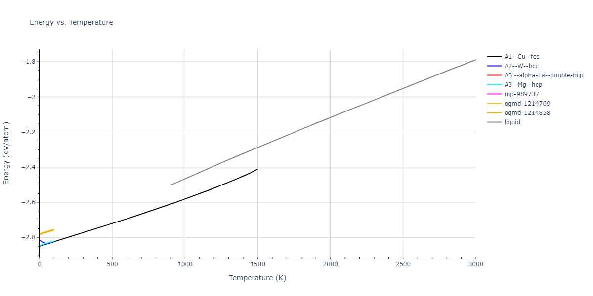 2013--Hale-L-M--Pd-Ag-H-Morse--LAMMPS--ipr1/mdthermo.Ag.U