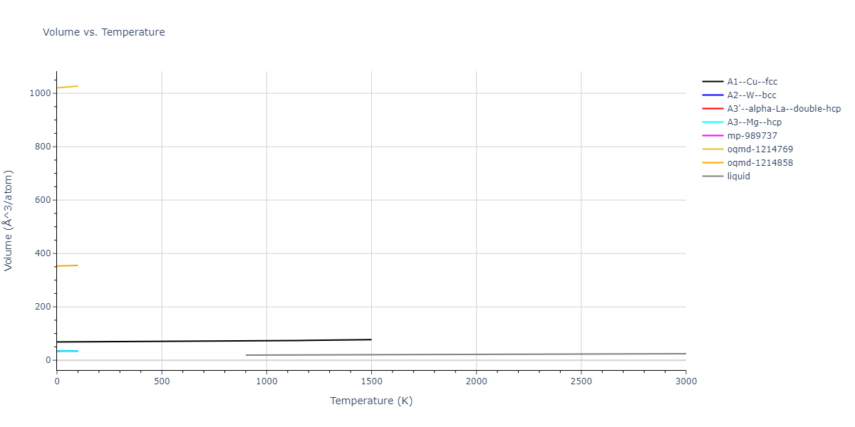 2013--Hale-L-M--Pd-Ag-H-Morse--LAMMPS--ipr1/mdthermo.Ag.V