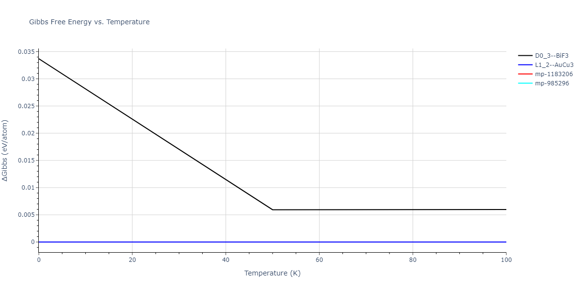 2013--Hale-L-M--Pd-Ag-H-Morse--LAMMPS--ipr1/mdthermo.Ag3Pd.G