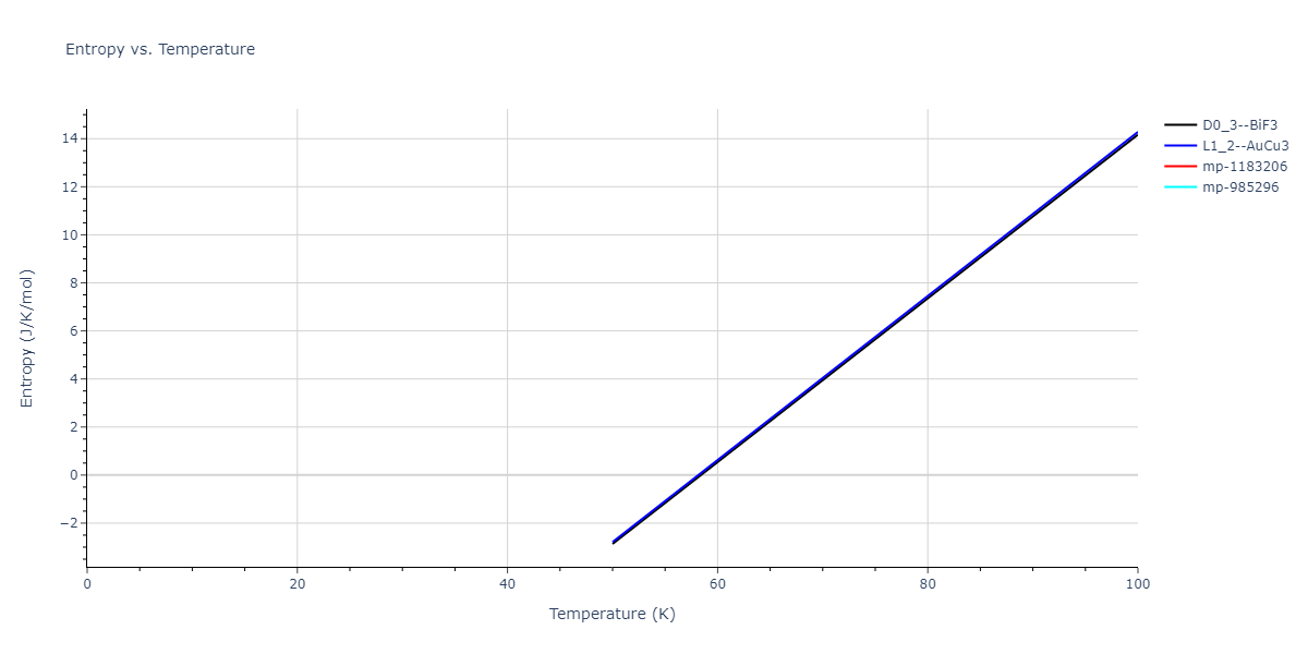 2013--Hale-L-M--Pd-Ag-H-Morse--LAMMPS--ipr1/mdthermo.Ag3Pd.S