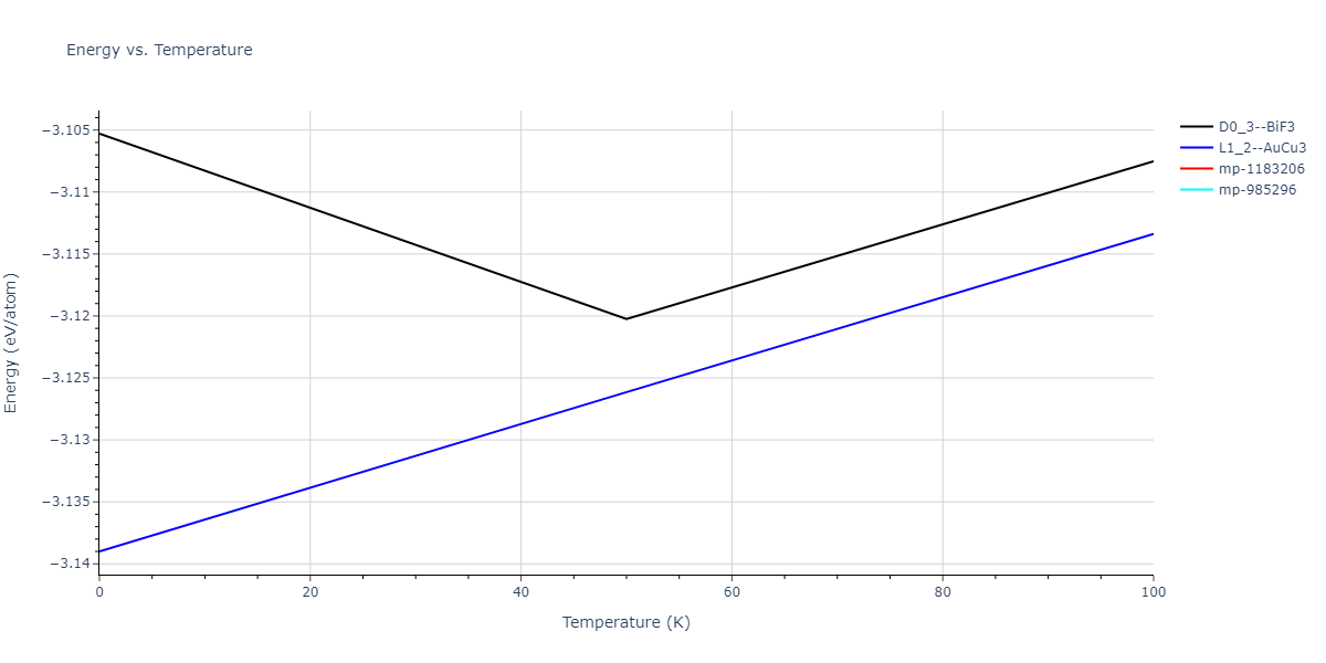 2013--Hale-L-M--Pd-Ag-H-Morse--LAMMPS--ipr1/mdthermo.Ag3Pd.U