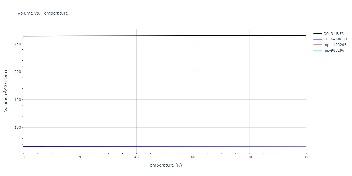2013--Hale-L-M--Pd-Ag-H-Morse--LAMMPS--ipr1/mdthermo.Ag3Pd.V