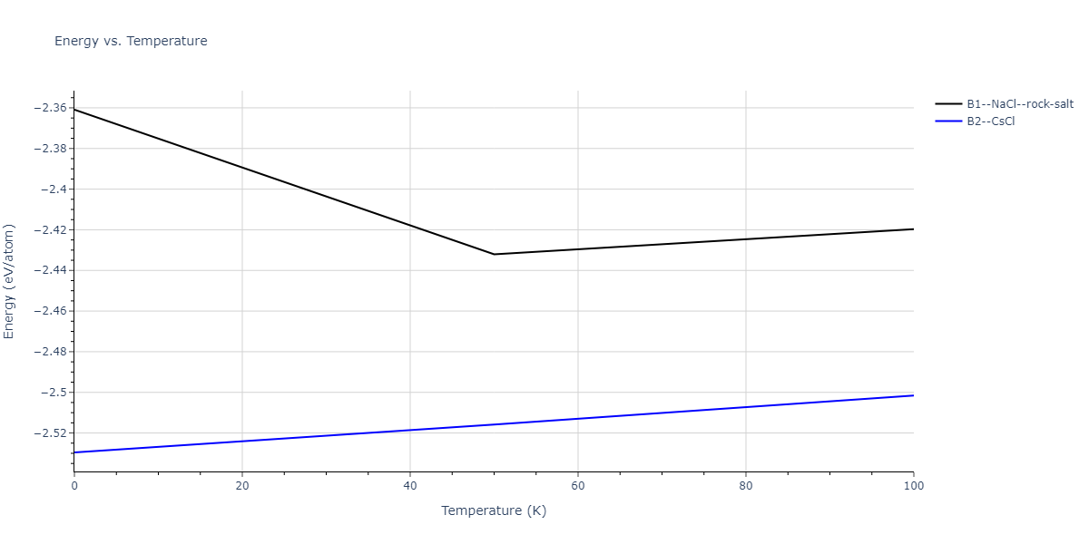 2013--Hale-L-M--Pd-Ag-H-Morse--LAMMPS--ipr1/mdthermo.AgH.U