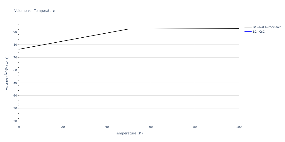 2013--Hale-L-M--Pd-Ag-H-Morse--LAMMPS--ipr1/mdthermo.AgH.V