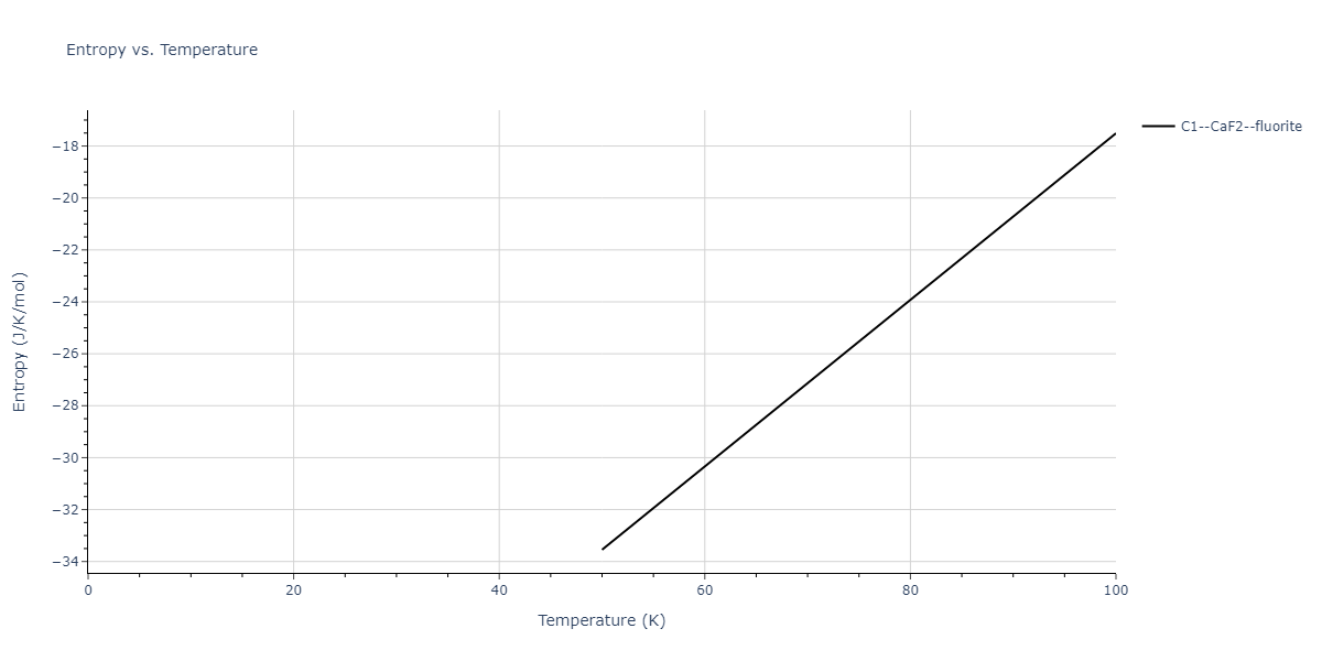 2013--Hale-L-M--Pd-Ag-H-Morse--LAMMPS--ipr1/mdthermo.AgH2.S