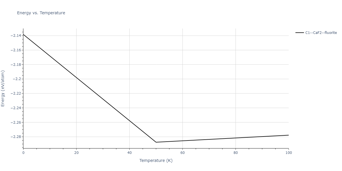 2013--Hale-L-M--Pd-Ag-H-Morse--LAMMPS--ipr1/mdthermo.AgH2.U