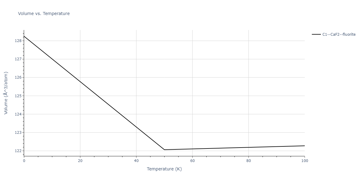 2013--Hale-L-M--Pd-Ag-H-Morse--LAMMPS--ipr1/mdthermo.AgH2.V