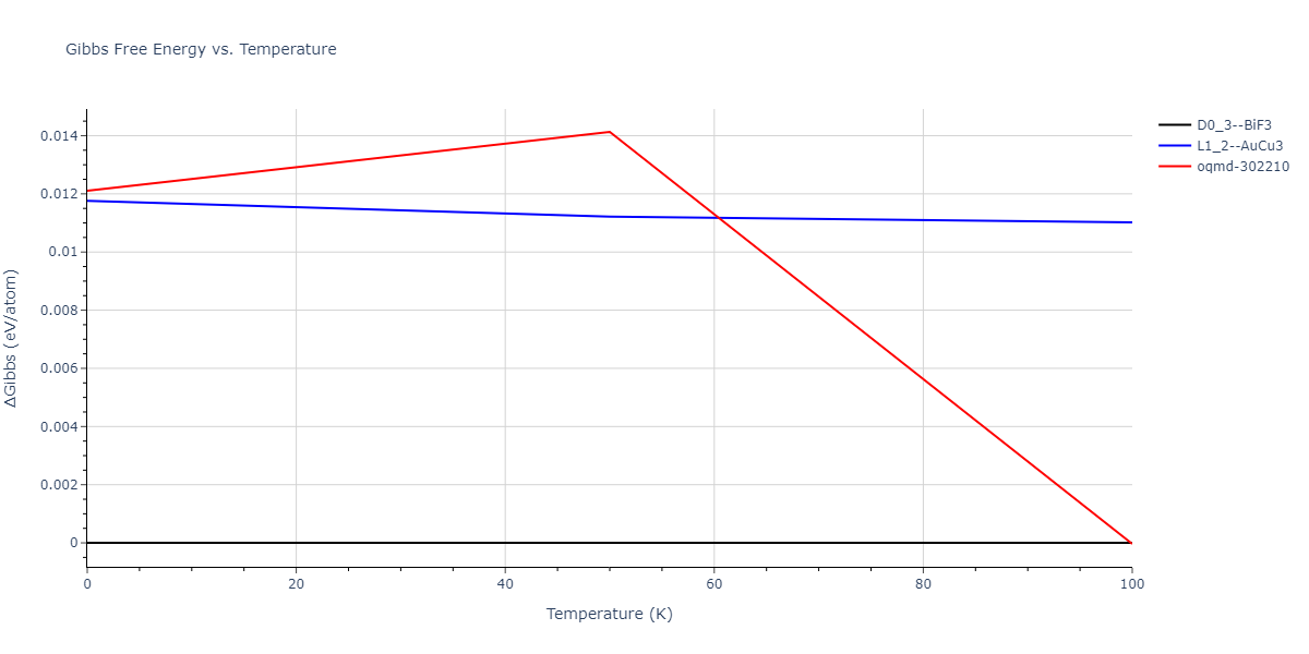 2013--Hale-L-M--Pd-Ag-H-Morse--LAMMPS--ipr1/mdthermo.AgH3.G