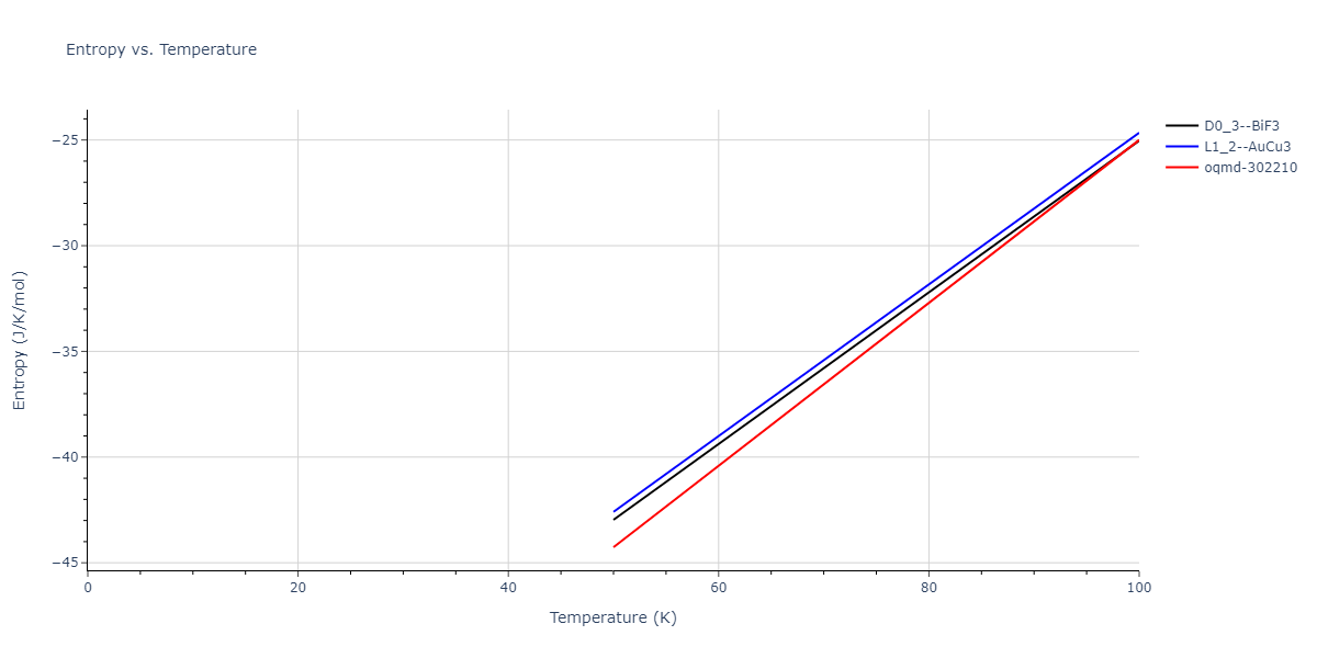 2013--Hale-L-M--Pd-Ag-H-Morse--LAMMPS--ipr1/mdthermo.AgH3.S