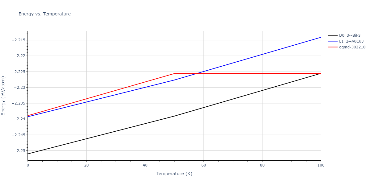 2013--Hale-L-M--Pd-Ag-H-Morse--LAMMPS--ipr1/mdthermo.AgH3.U