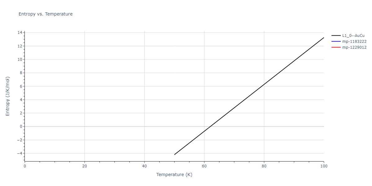 2013--Hale-L-M--Pd-Ag-H-Morse--LAMMPS--ipr1/mdthermo.AgPd.S