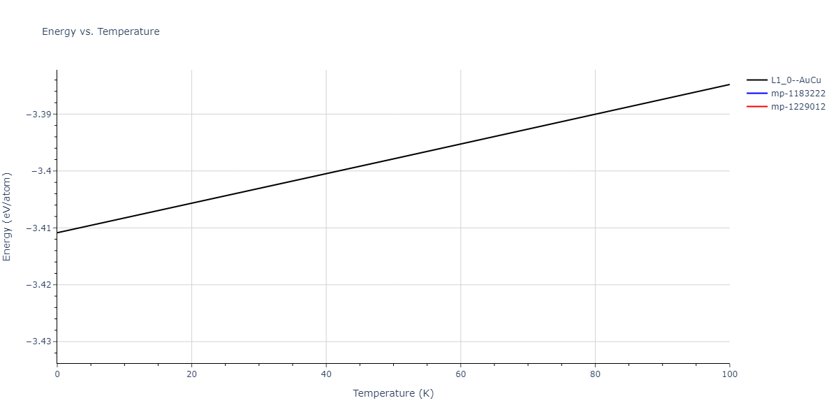2013--Hale-L-M--Pd-Ag-H-Morse--LAMMPS--ipr1/mdthermo.AgPd.U