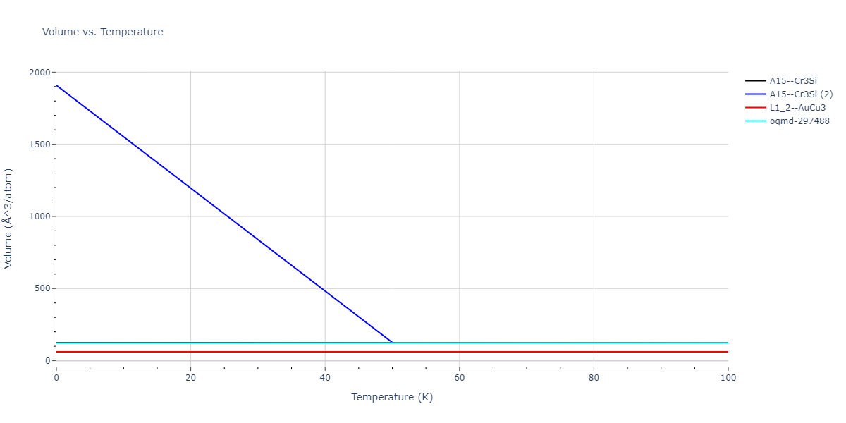 2013--Hale-L-M--Pd-Ag-H-Morse--LAMMPS--ipr1/mdthermo.AgPd3.V