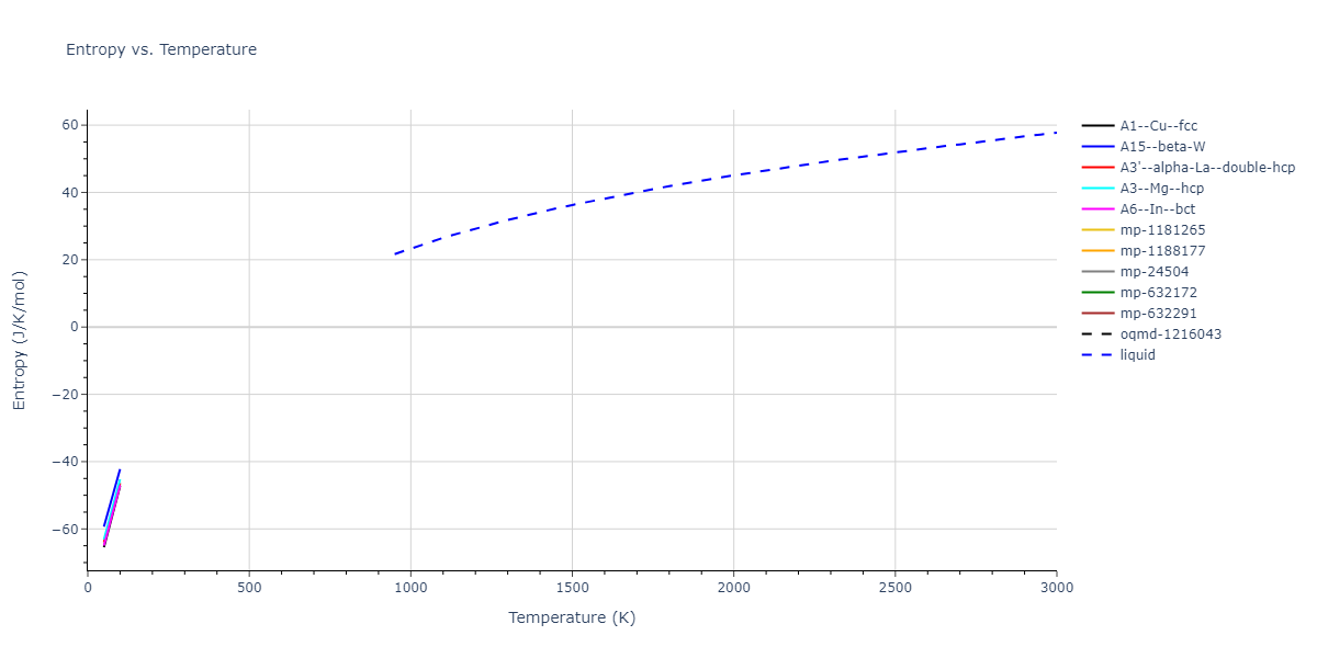 2013--Hale-L-M--Pd-Ag-H-Morse--LAMMPS--ipr1/mdthermo.H.S