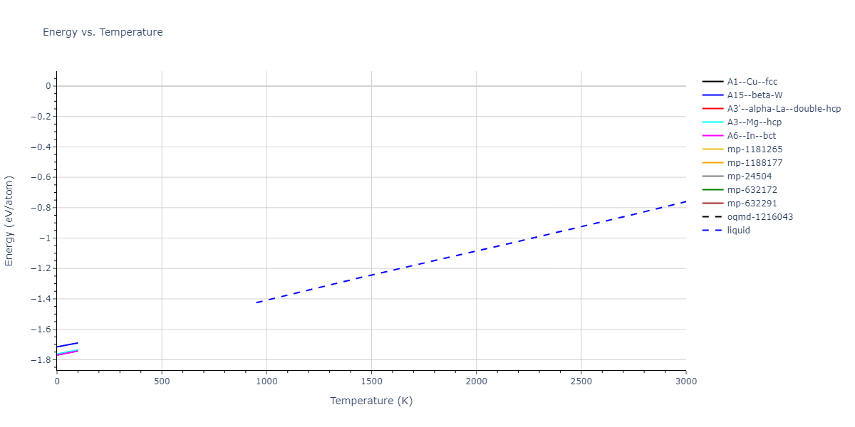 2013--Hale-L-M--Pd-Ag-H-Morse--LAMMPS--ipr1/mdthermo.H.U
