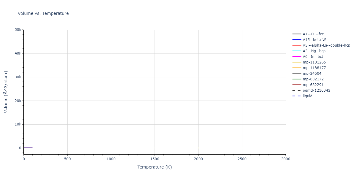 2013--Hale-L-M--Pd-Ag-H-Morse--LAMMPS--ipr1/mdthermo.H.V