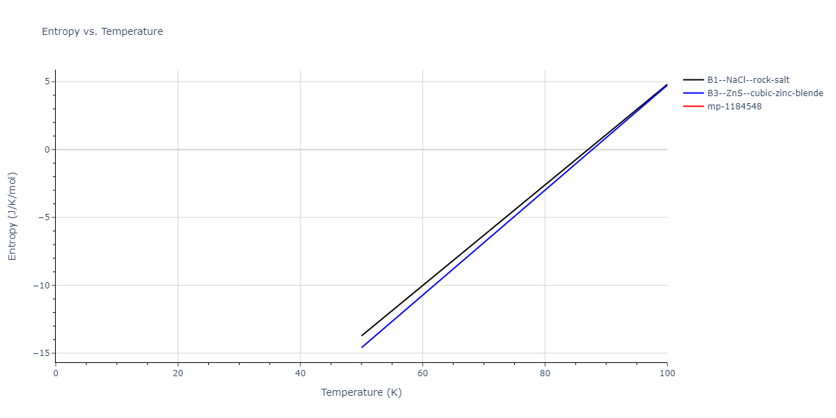 2013--Hale-L-M--Pd-Ag-H-Morse--LAMMPS--ipr1/mdthermo.HPd.S