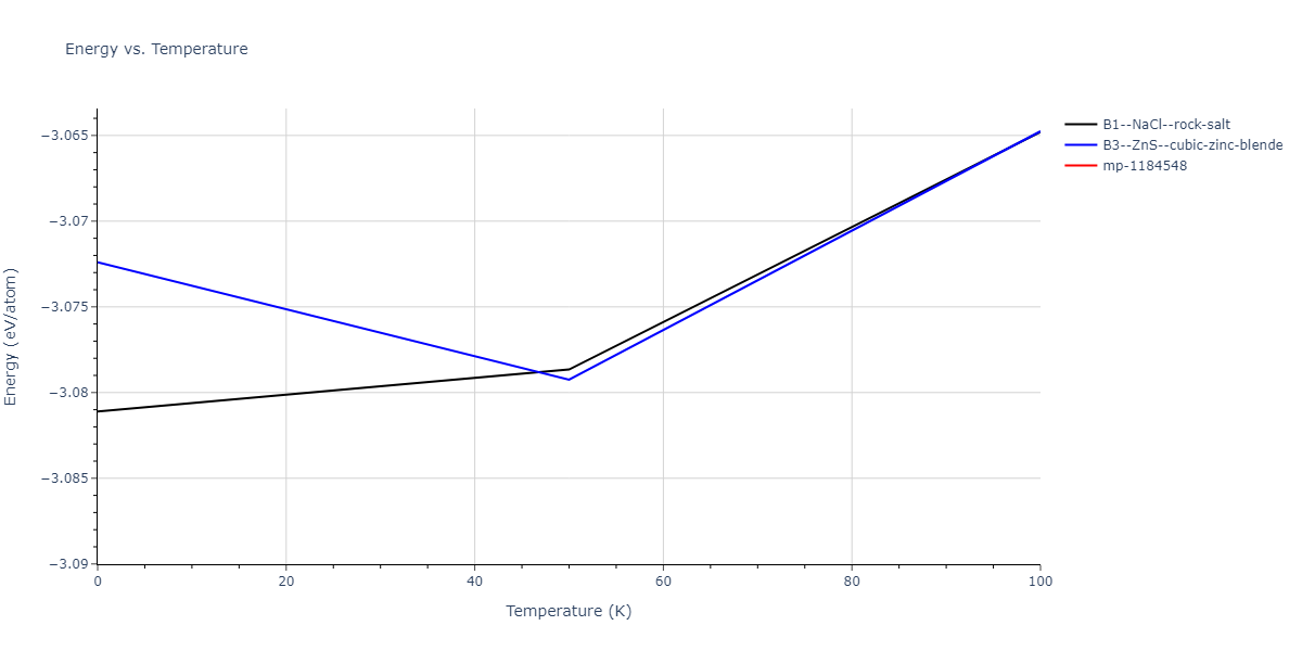 2013--Hale-L-M--Pd-Ag-H-Morse--LAMMPS--ipr1/mdthermo.HPd.U