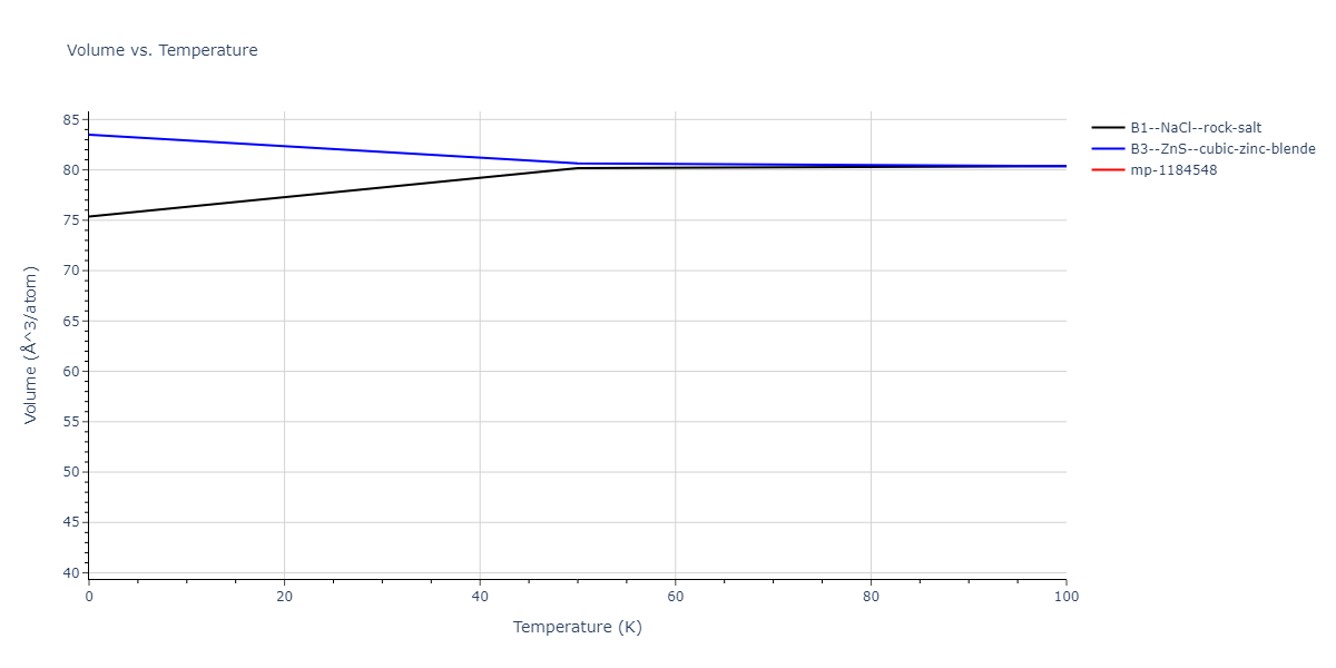 2013--Hale-L-M--Pd-Ag-H-Morse--LAMMPS--ipr1/mdthermo.HPd.V