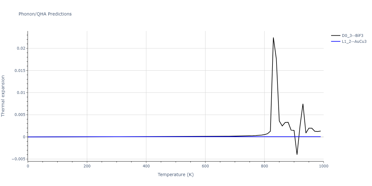 2013--Hale-L-M--Pd-Ag-H-Morse--LAMMPS--ipr1/phonon.Ag3Pd.alpha.png