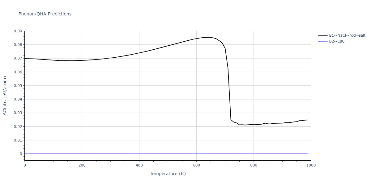 2013--Hale-L-M--Pd-Ag-H-Morse--LAMMPS--ipr1/phonon.AgH.G.png