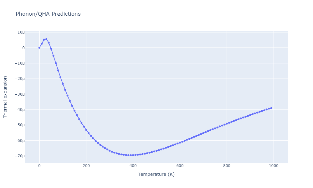 2013--Hale-L-M--Pd-Ag-H-Morse--LAMMPS--ipr1/phonon.H3Pd4.alpha.png