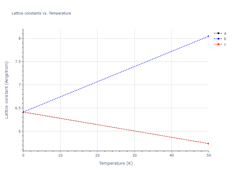 EAM_Dynamo_HaleWongZimmerman_2008PairMorse_PdAgH__MO_108983864770_005/mdsolid.Ag3Pd.D0_3--BiF3.0f87b177.a