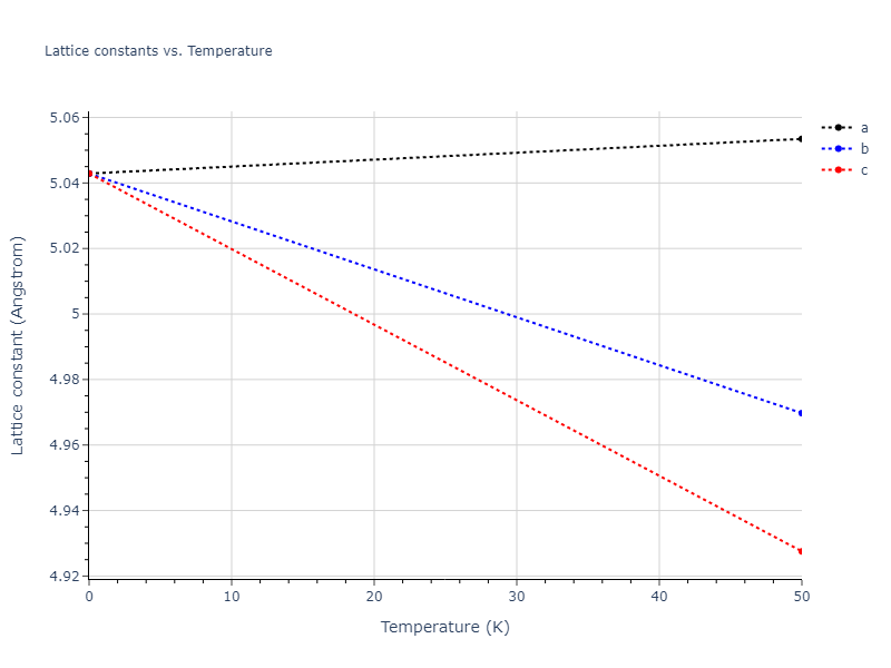 EAM_Dynamo_HaleWongZimmerman_2008PairMorse_PdAgH__MO_108983864770_005/mdsolid.AgH2.C1--CaF2--fluorite.936ff365.a