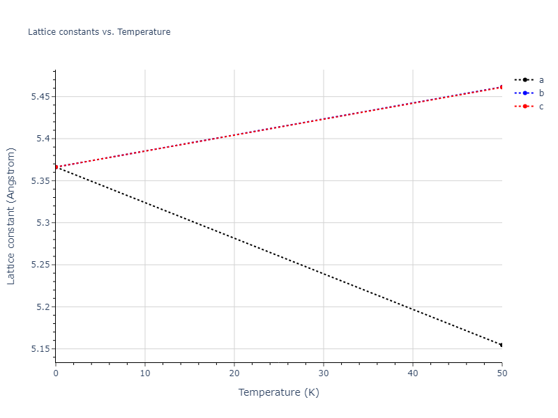 EAM_Dynamo_HaleWongZimmerman_2008PairMorse_PdAgH__MO_108983864770_005/mdsolid.AgH3.D0_3--BiF3.7073b837.a
