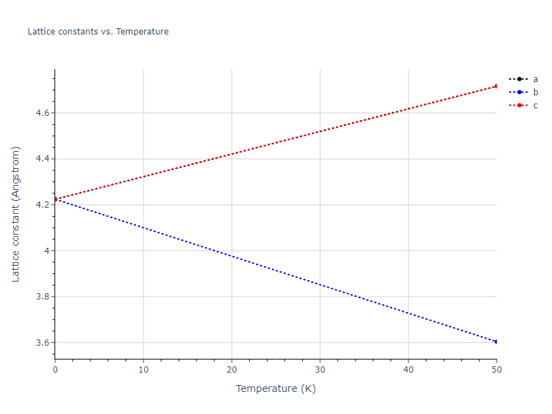 EAM_Dynamo_HaleWongZimmerman_2008PairMorse_PdAgH__MO_108983864770_005/mdsolid.HPd.B1--NaCl--rock-salt.2fdad69f.a