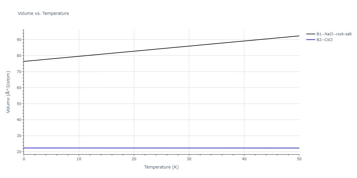 EAM_Dynamo_HaleWongZimmerman_2008PairMorse_PdAgH__MO_108983864770_005/mdthermo.AgH.V