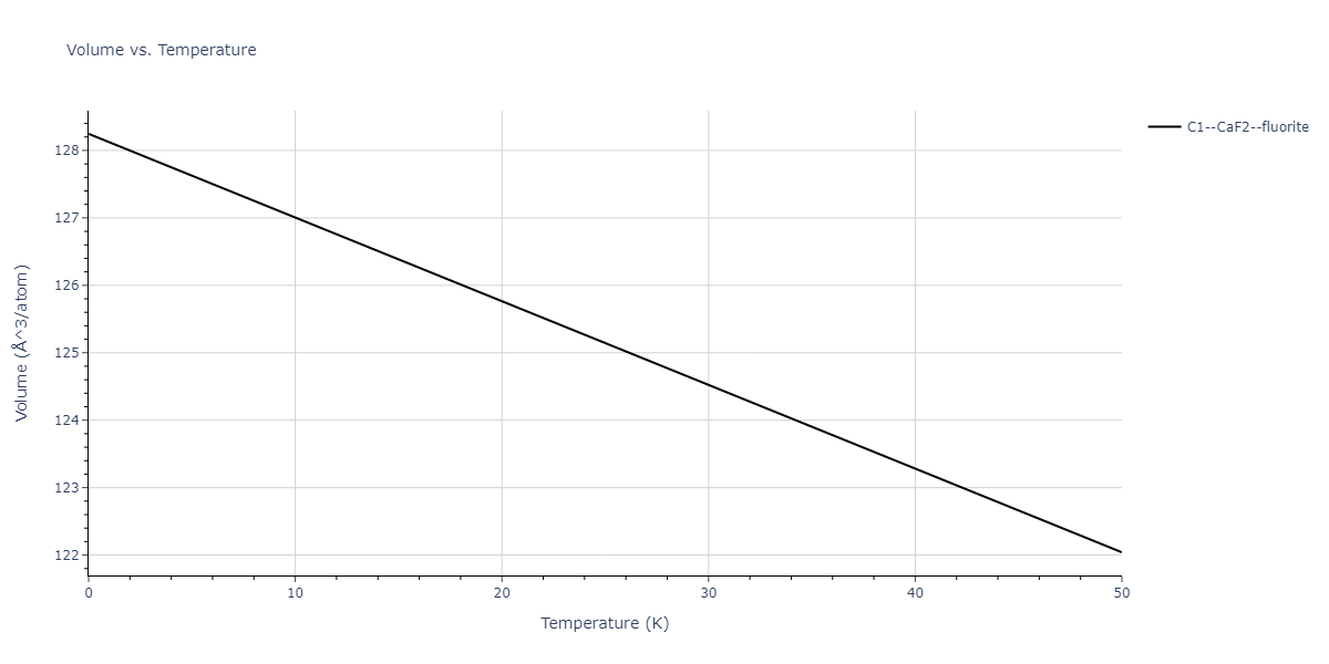 EAM_Dynamo_HaleWongZimmerman_2008PairMorse_PdAgH__MO_108983864770_005/mdthermo.AgH2.V