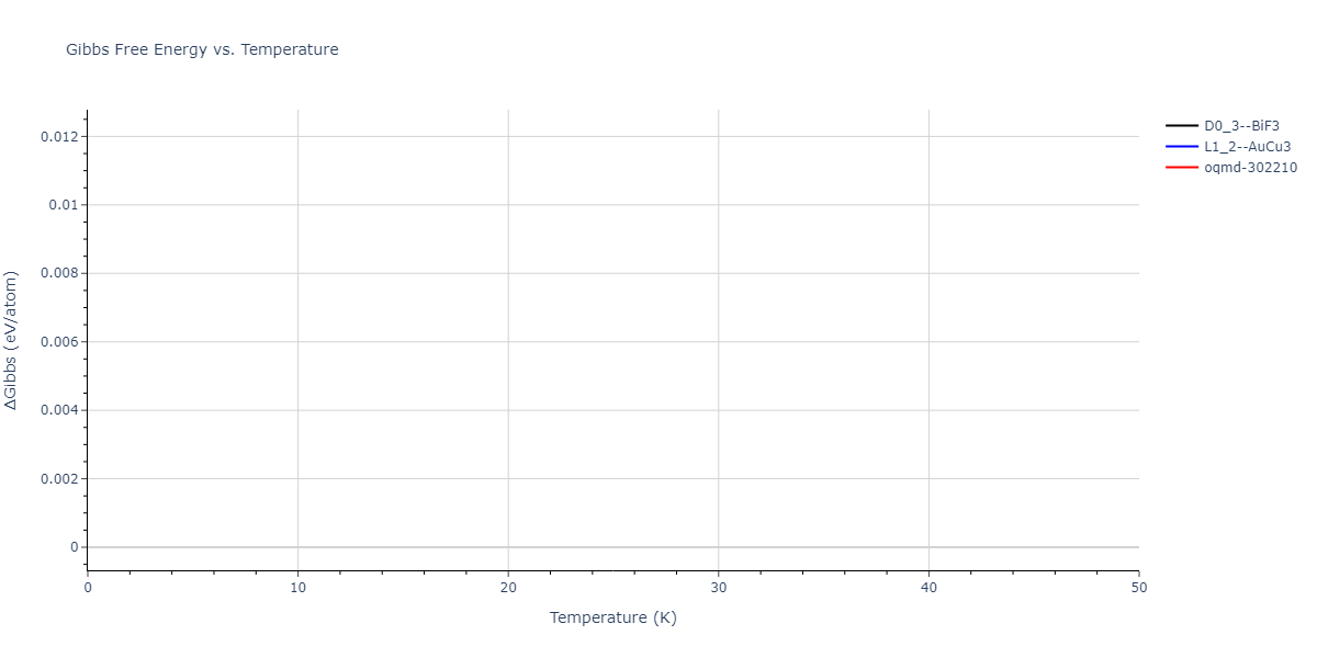 EAM_Dynamo_HaleWongZimmerman_2008PairMorse_PdAgH__MO_108983864770_005/mdthermo.AgH3.G