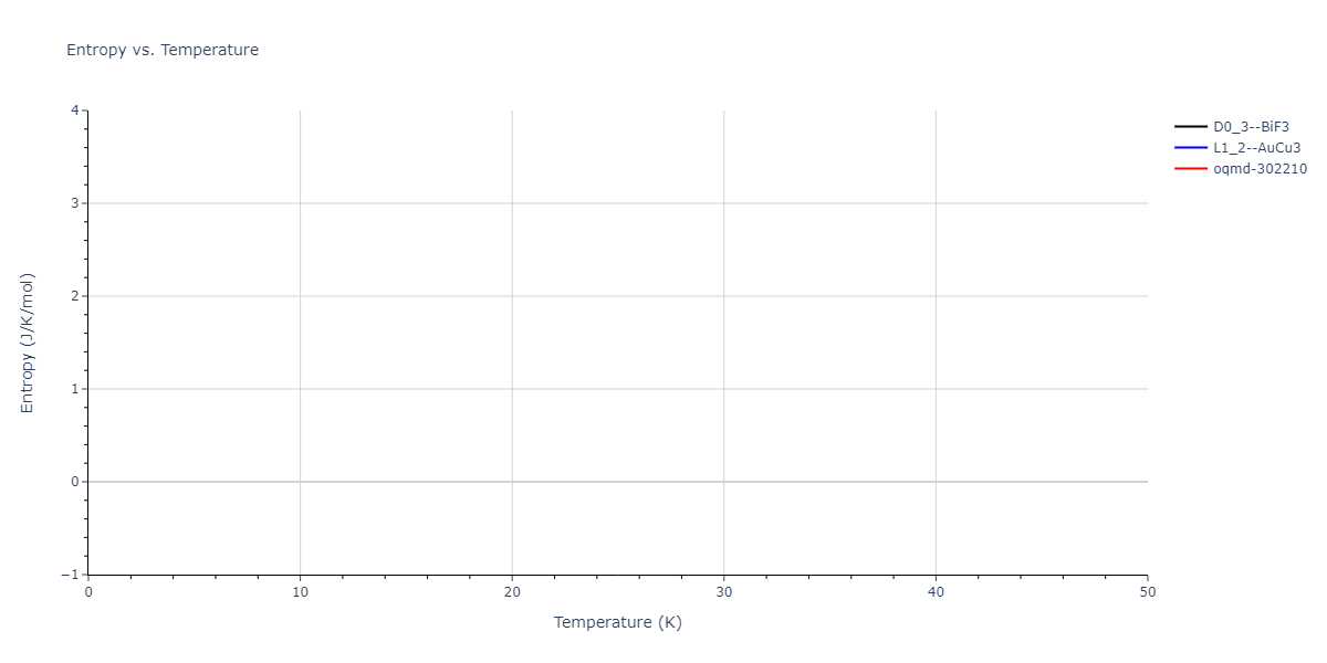 EAM_Dynamo_HaleWongZimmerman_2008PairMorse_PdAgH__MO_108983864770_005/mdthermo.AgH3.S