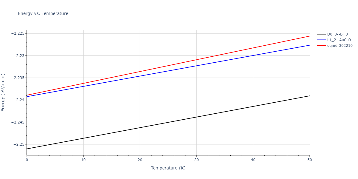 EAM_Dynamo_HaleWongZimmerman_2008PairMorse_PdAgH__MO_108983864770_005/mdthermo.AgH3.U