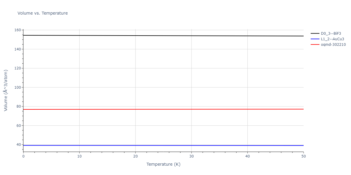 EAM_Dynamo_HaleWongZimmerman_2008PairMorse_PdAgH__MO_108983864770_005/mdthermo.AgH3.V