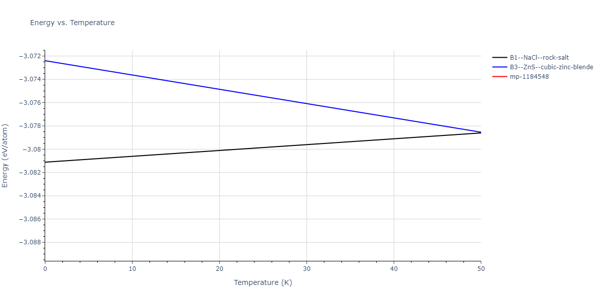 EAM_Dynamo_HaleWongZimmerman_2008PairMorse_PdAgH__MO_108983864770_005/mdthermo.HPd.U
