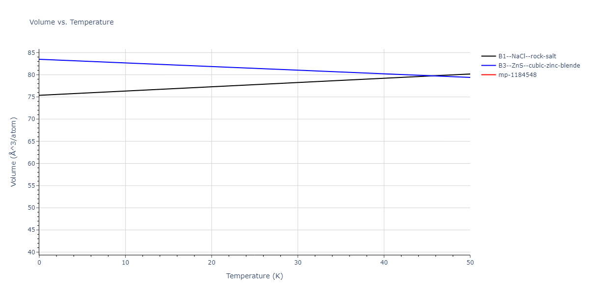 EAM_Dynamo_HaleWongZimmerman_2008PairMorse_PdAgH__MO_108983864770_005/mdthermo.HPd.V