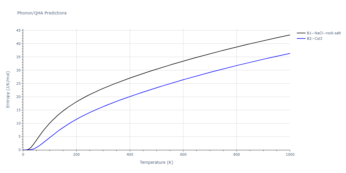 EAM_Dynamo_HaleWongZimmerman_2008PairMorse_PdAgH__MO_108983864770_005/phonon.AgH.S.png