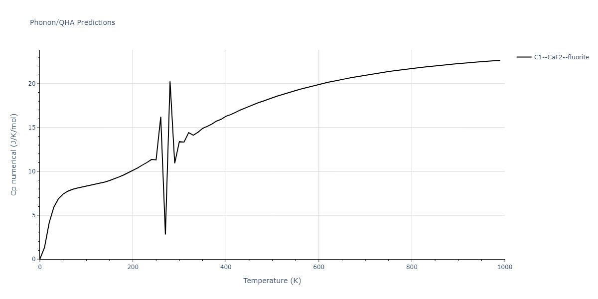 EAM_Dynamo_HaleWongZimmerman_2008PairMorse_PdAgH__MO_108983864770_005/phonon.AgH2.Cp-num.png
