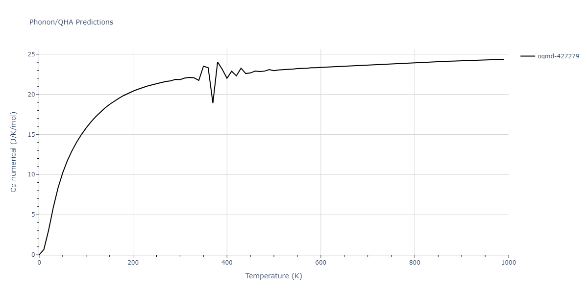 EAM_Dynamo_HaleWongZimmerman_2008PairMorse_PdAgH__MO_108983864770_005/phonon.H2Pd3.Cp-num.png