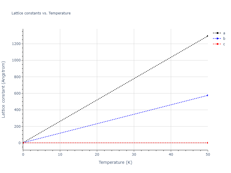 2013--Henriksson-K-O-E--Fe-C--LAMMPS--ipr1/mdsolid.C.oqmd-1215848.4724b759.a