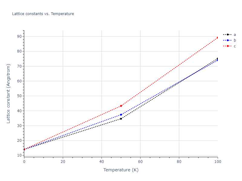 2013--Henriksson-K-O-E--Fe-C--LAMMPS--ipr1/mdsolid.C.oqmd-677227.403e3fa8.a