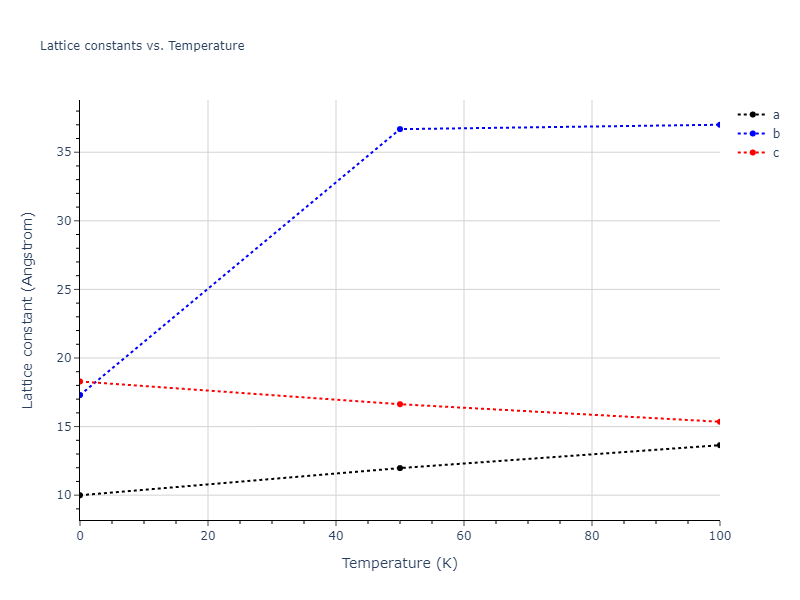 2013--Henriksson-K-O-E--Fe-C--LAMMPS--ipr1/mdsolid.C.oqmd-689315.505092cf.a