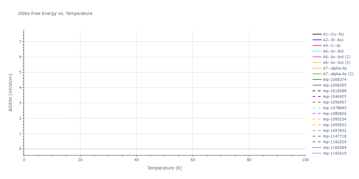 2013--Henriksson-K-O-E--Fe-C--LAMMPS--ipr1/mdthermo.C.G