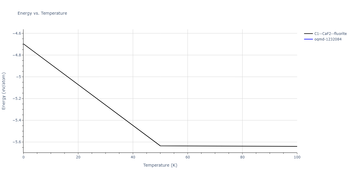 2013--Henriksson-K-O-E--Fe-C--LAMMPS--ipr1/mdthermo.C2Fe.U