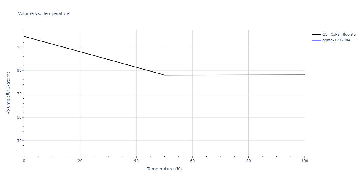 2013--Henriksson-K-O-E--Fe-C--LAMMPS--ipr1/mdthermo.C2Fe.V