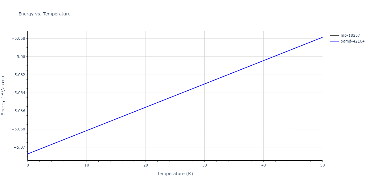 2013--Henriksson-K-O-E--Fe-C--LAMMPS--ipr1/mdthermo.C3Fe7.U